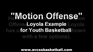 Motion Offense  Similar to Loyola for Youth Basketball [upl. by Amorette2]