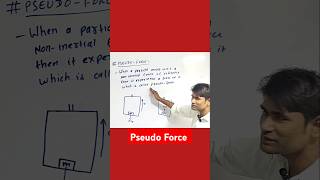 Pseudo Force ll Newtons Law Of Motion ll Physics For Class 11th  NEET amp JEE in Shorts [upl. by Toland918]