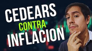 CEDEARS VS INFLACION  ¿Quien gana a dia de hoy [upl. by Halima]