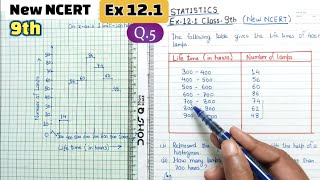 Ex 121 Q5 class 9 Maths Statistics New NCERT  Class 9th Maths Ex 121 Q5 New syllabus  ex 143 Q5 [upl. by Pearson]