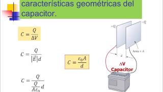 Capacitancia y Dieléctricos Tec 21 [upl. by Limbert]