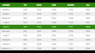 Horaire des prières Paris  Novembre 2019 [upl. by Uzziel]