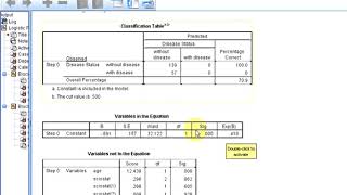 SPSS  Introduction to Logistic Regression [upl. by Bourke83]