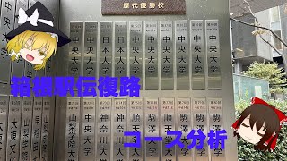 箱根駅伝復路コース分析 [upl. by Devad]