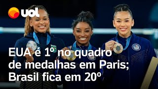 EUA terminam em 1º no quadro de medalhas dos Jogos de Paris Brasil em 20º [upl. by Eyla267]