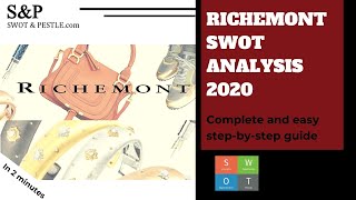 How to do Richemonts SWOT Analysis Strengths Weaknesses Opportunities and Threats decoded [upl. by Niamreg]