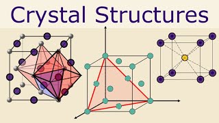 Lecture  Intro to Crystallography [upl. by Iey]