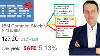 IBM Stock Analysis  52 Dividend  Hybrid Cloud Growth but [upl. by Aihsetel]