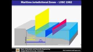 Maritime Zones pursuant to UNCLOS [upl. by Nagad265]