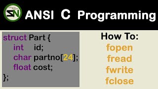 Session4  HTML Div Span and Text Formatting Tags  UIUX Design Tutorials [upl. by Parhe]