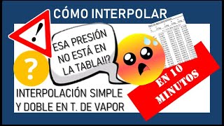 TABLAS DE VAPOR ¿CÓMO INTERPOLAR  INTERPOLACIÓN SIMPLE Y DOBLE [upl. by Diandre]