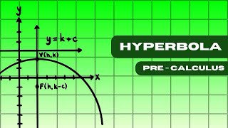 Hyperbola  Pre Calculus [upl. by Enirtak511]