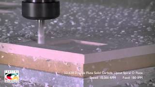 CNC Routing HDU  Precision Board Plus PBLT70 [upl. by Daryl477]