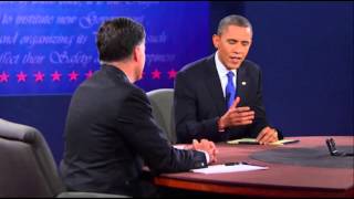 Romney Obama Spar Over Military Spending [upl. by Reckford461]