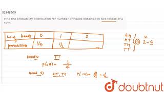 Find the probability distribution for number of heads obtained in two tosses of a coin [upl. by Oiruam886]