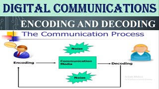 Encoding And Decoding In Communication Process [upl. by Noemys]