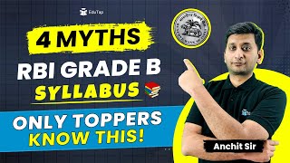 RBI Grade B Syllabus amp Exam Pattern  Phase 1 amp Phase 2 Syllabus RBI  What is the Syllabus of RBI [upl. by Ardnasirk]