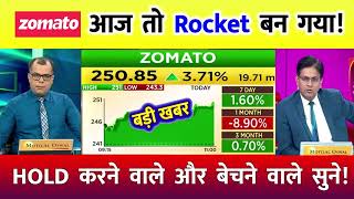 ZOMATO share  ZOMATO share target  zomato share analysis  zomato share latest news [upl. by Ahsineg]