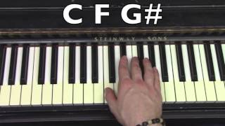 How to play quotHomecomingquot by Kanye West ft Chris Martin on Piano [upl. by Kaz53]