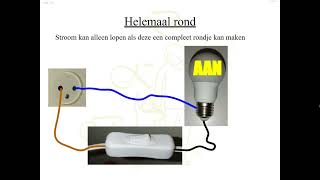 Elektriciteit  Stroomkringen en schakelingen [upl. by Areval]