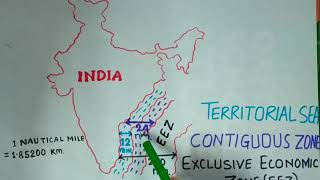 Territorial Sea Contiguous Zone Exclusive Economic Zone Bangla [upl. by Huston]