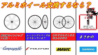 【ロードバイク】値上げで厳しいアルミホイール！交換するなら！？現行モデルのアルミホイールを解説 カンパニョーロ シマノ フルクラム マビック [upl. by Wit507]