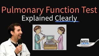 Pulmonary Function Test PFT Explained Clearly  Procedure Spirometry FEV1 [upl. by Gainor]