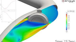 Butterfly Valve Simulation with HELYX® [upl. by Reprah]