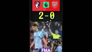 Bournemouth vs Arsenal 02 HighlightsSaliba Red Card💥🟥shorts premierleague football viralvideo [upl. by Lebasile131]