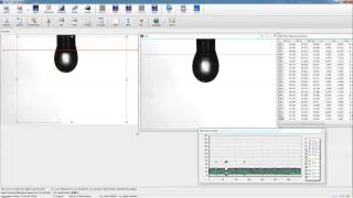 Interfacial rheology measurement of surfacant using oscillating drop method by drop shape analysis [upl. by Demmahum]