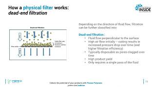 How does dead end filtration work [upl. by Nolak574]