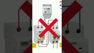 Tuto coffre dalimentation viralvideo electrician electrical electric refugiomental6032 [upl. by Padriac]