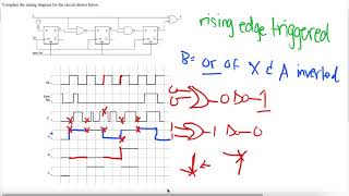 Tutorial D flip flop timing diagram question solution [upl. by Fatima948]