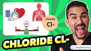 A Review of Chloride Electrolyte Imbalance Series for Nursing Students [upl. by Dixie]