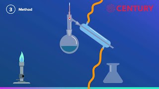 Distillation Practical  Chemistry Practicals  GCSE Science Practicals [upl. by Bergh]