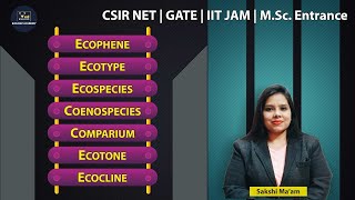 Ecophene Ecotype Ecospecies Ecotone Ecocline Coenospecies Comparium in Hindi [upl. by Klos]