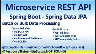 Microservice REST API Spring Boot  Data JPA Batch or Bulk Data Processing API GET many data by ids [upl. by Notnek]