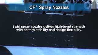 CF Spray Nozzles [upl. by Gnouhk96]