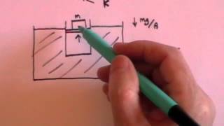 Gas laws GCSE revision [upl. by Treblah383]