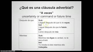 EIV  subjuntivo en cláusulas adverbiales [upl. by Adnilam79]