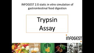 Trypsin Activity Assay for the INFOGEST 20 Method for Food 2019 update in Nature Protocols [upl. by Shulamith]