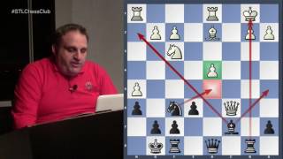 Levon Aronian vs Richard Rapport 2016 Euro Club Cup  Mastering the Middlegame  GM Ben Finegold [upl. by Rozelle607]