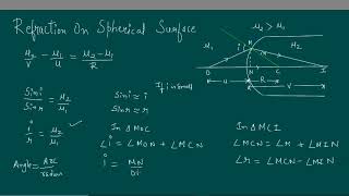 Refraction on spherical surfaces kamaldheeriya [upl. by Alie250]