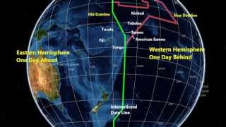 Understanding Time Zones [upl. by Andra530]