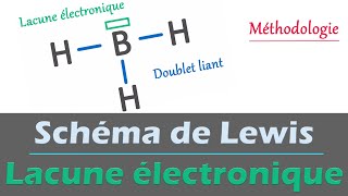 Schéma de Lewis  Lacune électronique  Physique  Chimie  Lycée [upl. by Ruscher]