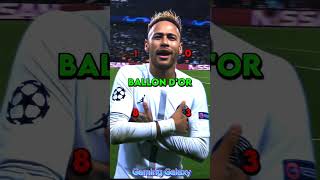 Choose Your Career🔥 gaming football edit [upl. by Sascha164]