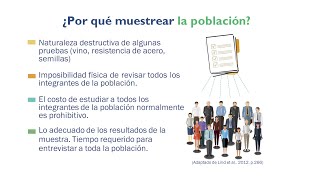 ¿Por qué hacer Muestras de Población en estadística 👍👍 [upl. by Matty89]