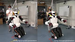 Multiobjective optimizationlearned vs handtuned task controllers on Talos robot [upl. by Nuli]