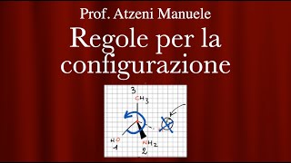 Regole per la configurazione L24 ProfAtzeni ISCRIVITI [upl. by Aihsyn]