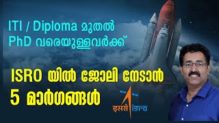 ISRO JOBSHOW TO GET A JOB IN ISROCAREER PATHWAYDrBRIJESHISRO SCIENTIST RECRUITMENTICRBIIST [upl. by Carissa]